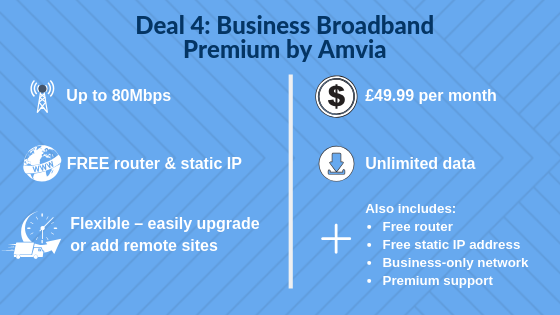 best business broadband packages uk